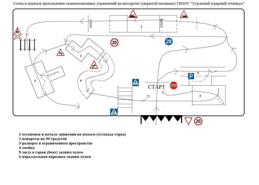Военный автодром схема