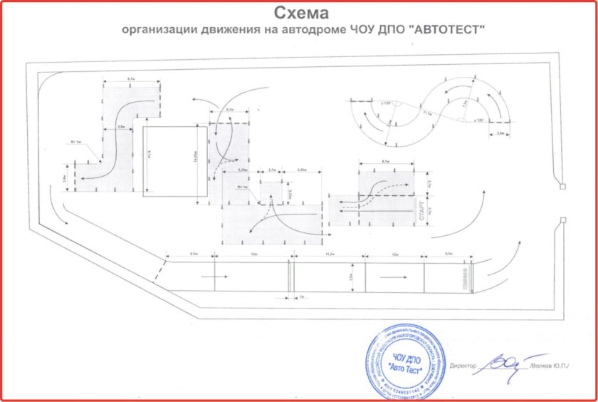 Схема автодрома