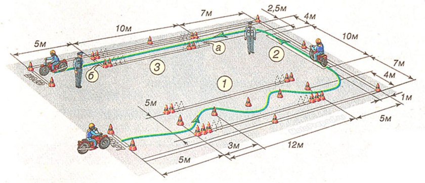 Экзамен ГИБДД категории с + змейка