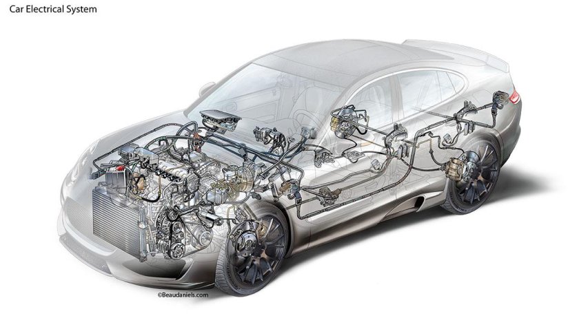 Электросистема автомобиля