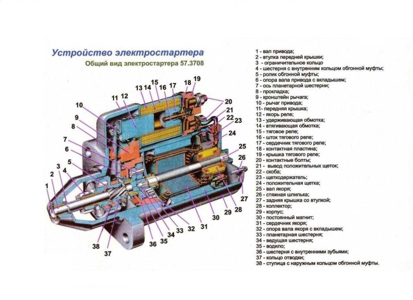 Система электрооборудования автомобиля схема электрооборудования