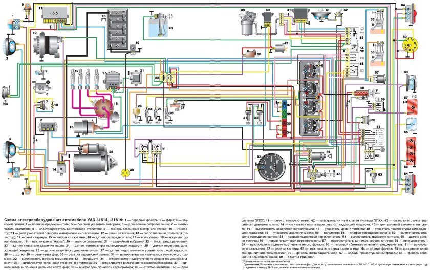 Электрооборудование УАЗ 3151