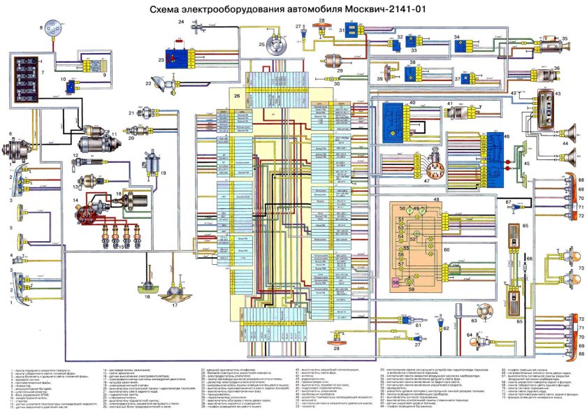 Схема электропроводки АЗЛК 2141