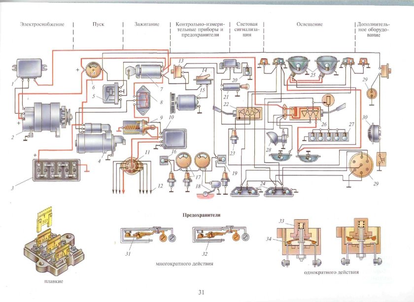 Схема проводки ЛУАЗ 969м цветная