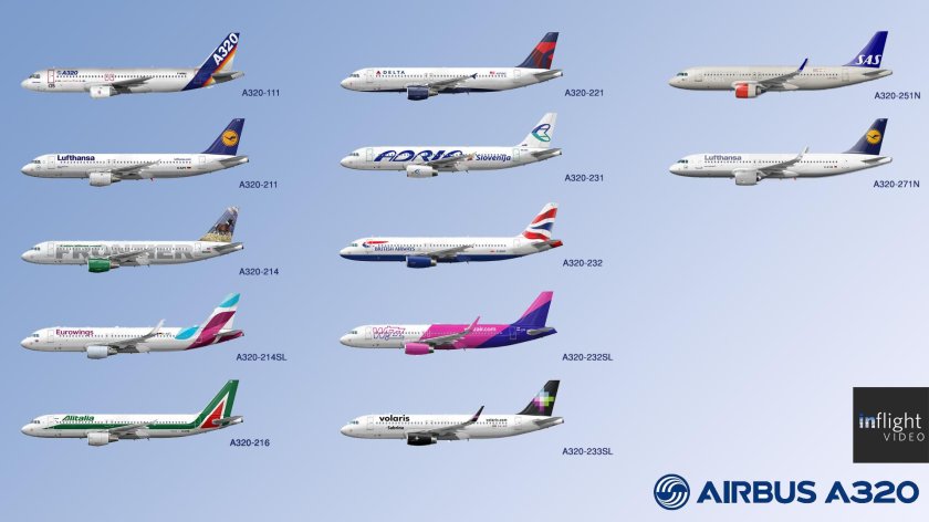 Боинг 747 и Аэробус а320