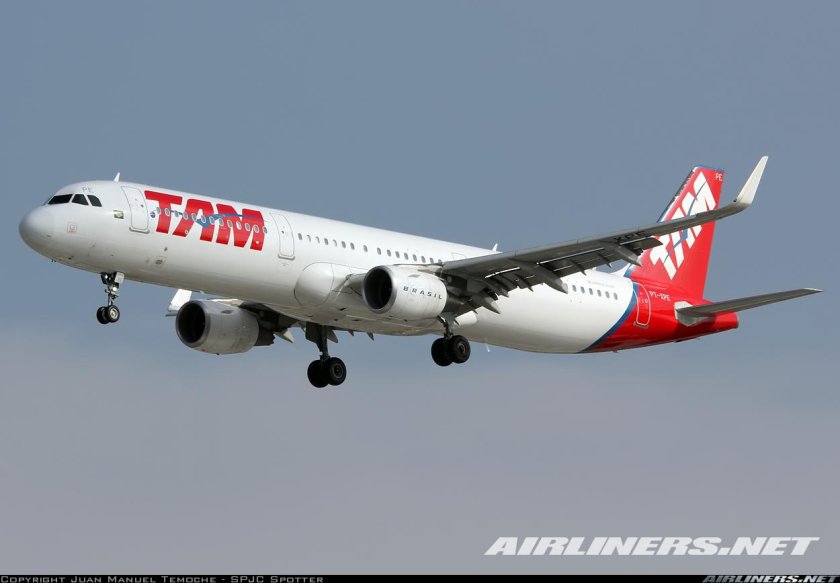 Latam airlines brasil