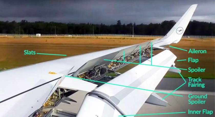 Закрылки boeing 737