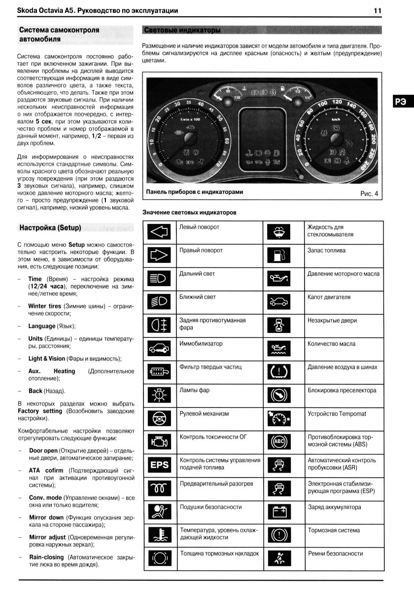 Индикаторы панели приборов Шкода Октавия а4