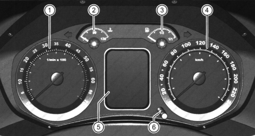 Приборная панель skoda octavia a7 индикаторы