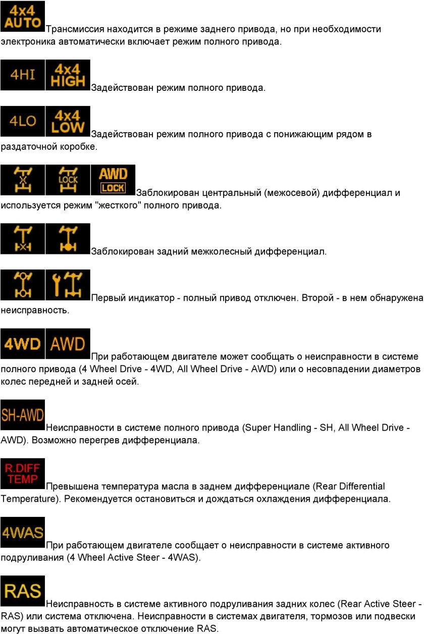 Skoda Fabia 2 значки на приборной панели