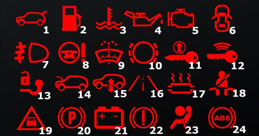 Значки на приборной панели Шкода Фабия 2001
