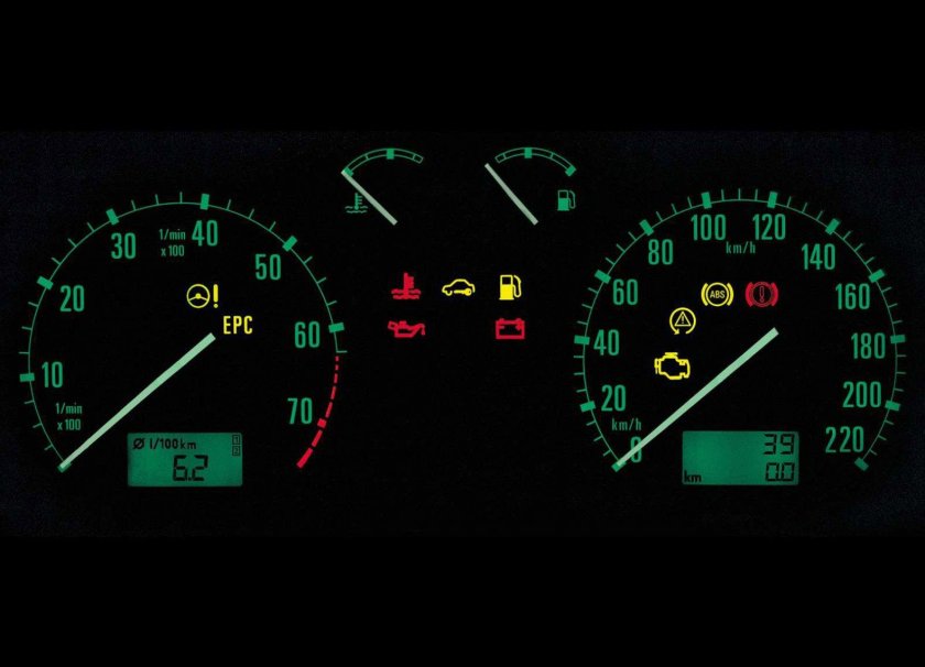 Индикаторы панели приборов Шкода Октавия а4
