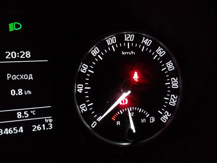 Значки на панели приборов Шкода Октавия