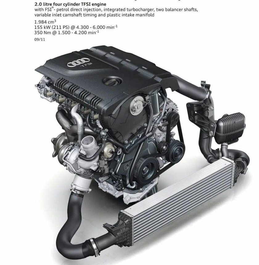 Мотор Ауди 2.0 TFSI