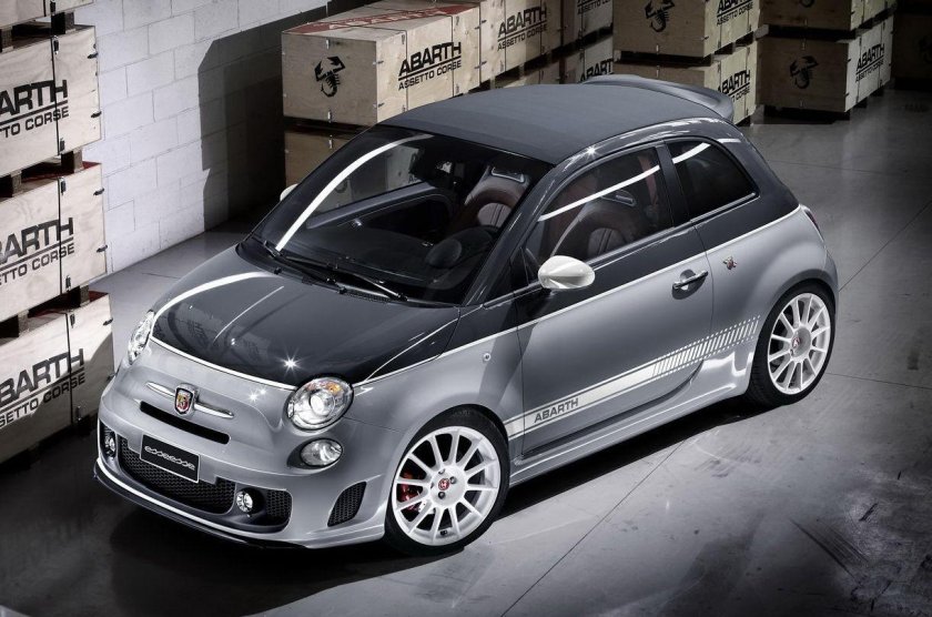 Fiat 500 Abarth