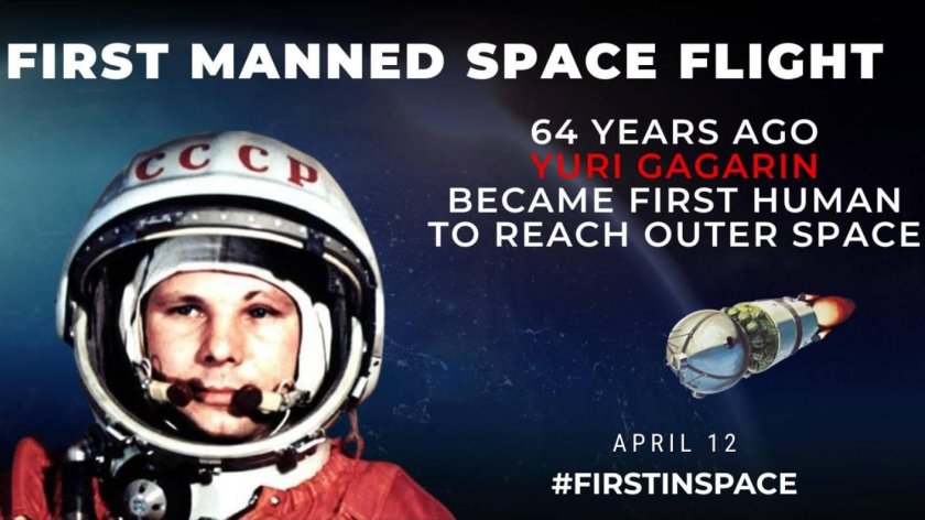 Yuri gagarin first man in space