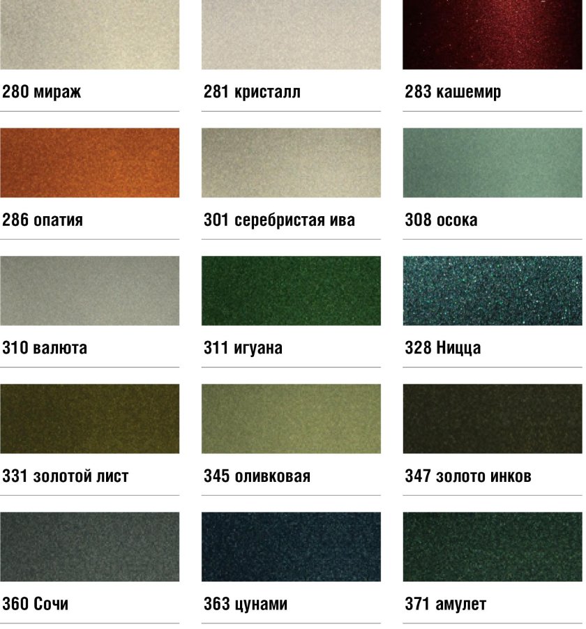 Автоэмаль Mobihel палитра