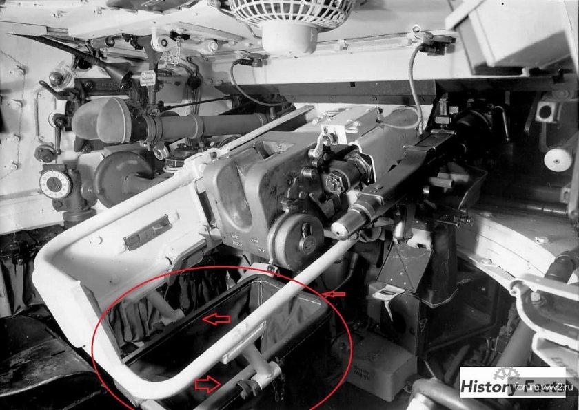 PZKPFW IV внутри танка