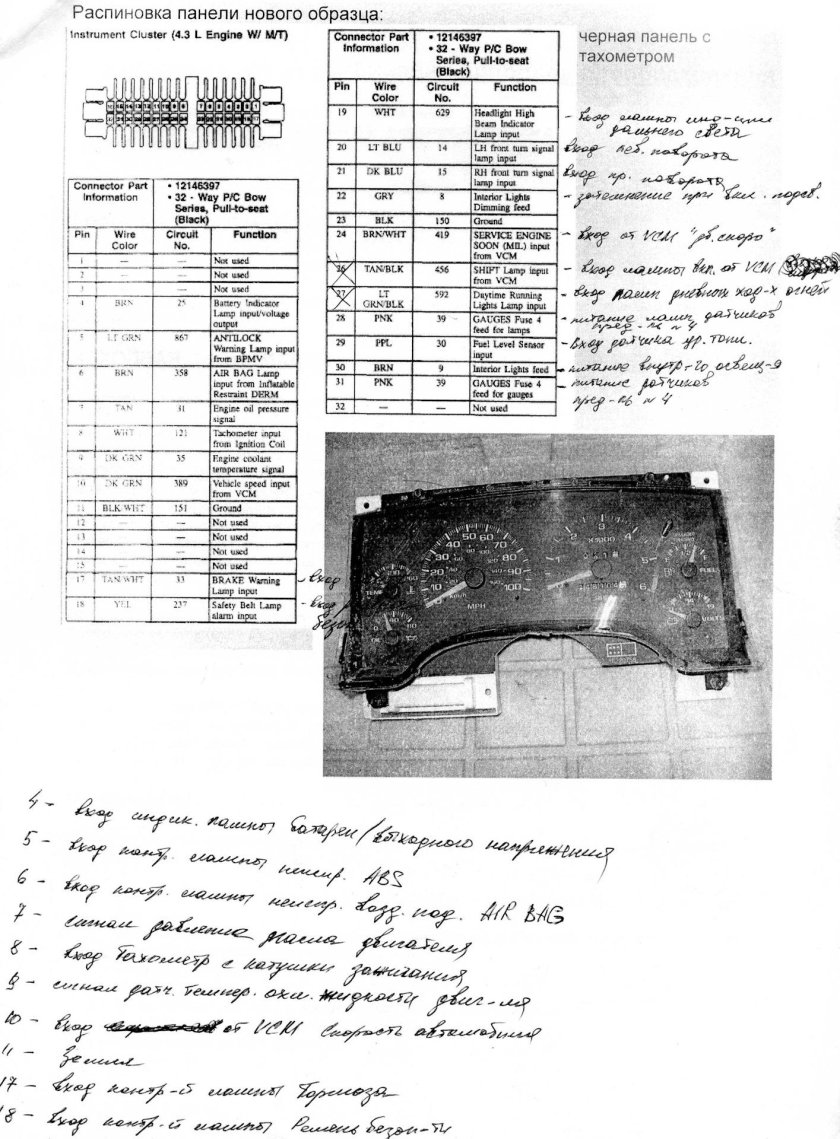 Распиновка приборной панели Шевроле блейзер 1998