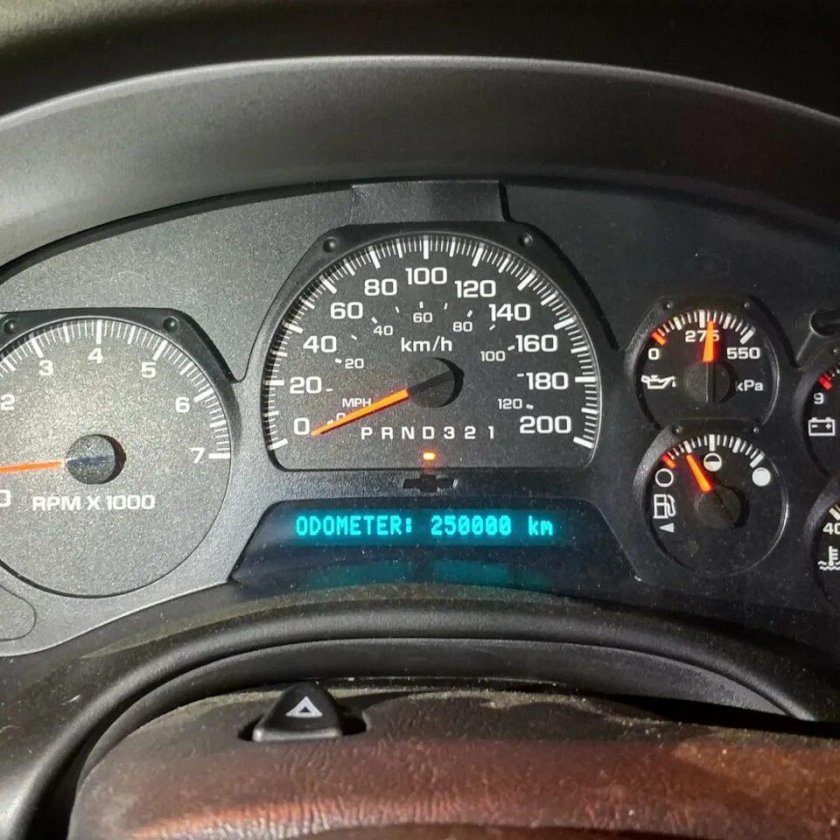 Спидометр Chevrolet trailblazer 2008