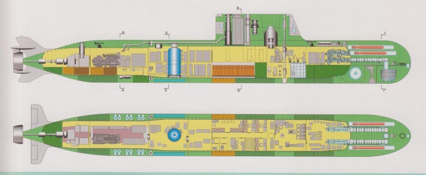 Подводная лодка проекта 677 Лада чертежи