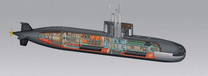 Амур 1650 подводная лодка