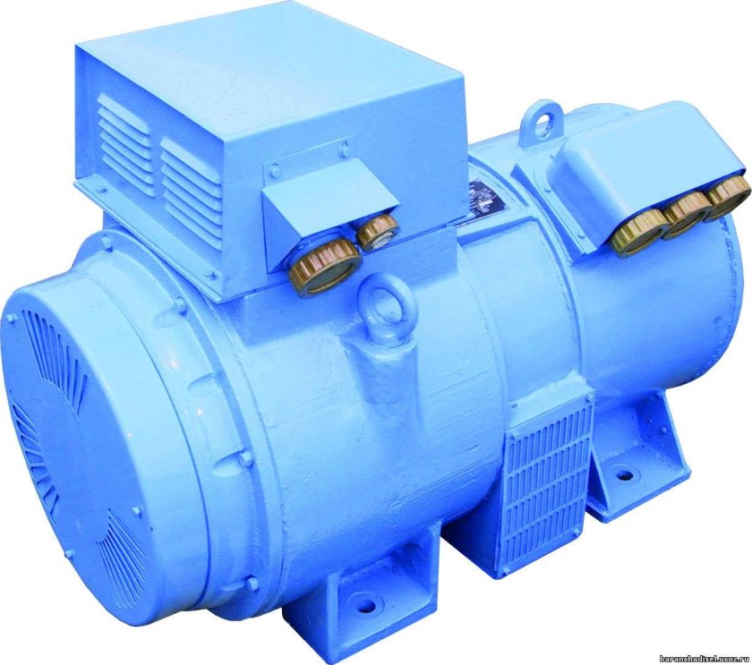 Преобразователи частот ПСЧ-50