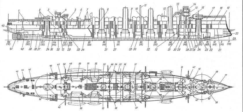 Броненосный крейсер баян 1900