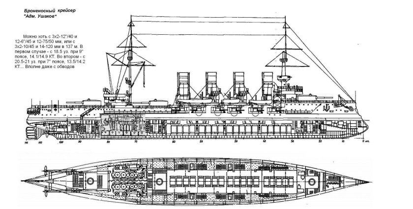 Броненосный крейсер Адмирал Нахимов