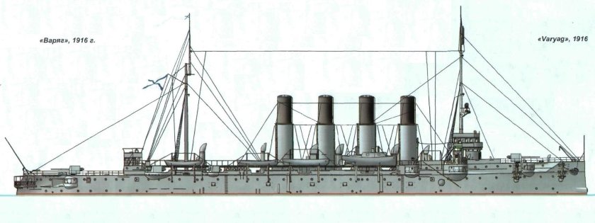 HMS Black Prince 1904
