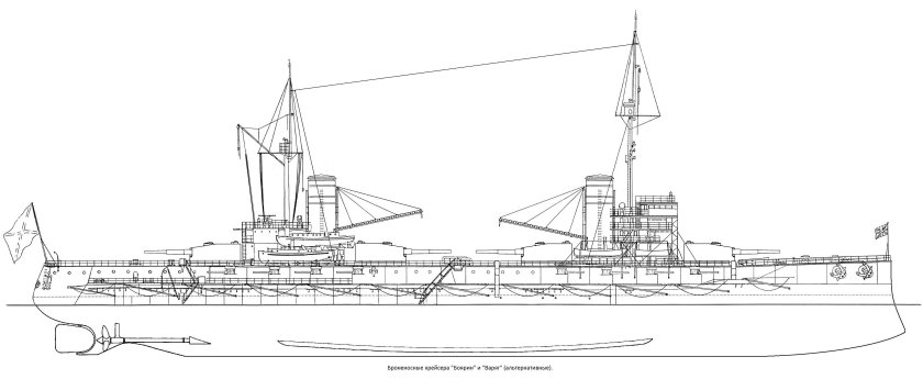 Крейсер Рюрик 2