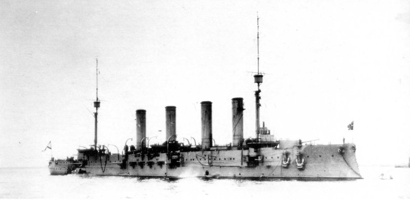 Крейсер Паллада 1914