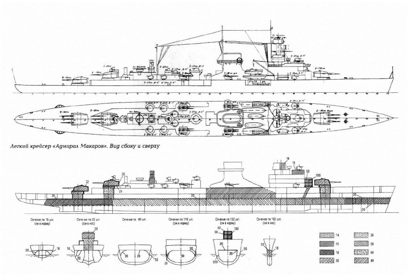 Крейсер Нюрнберг