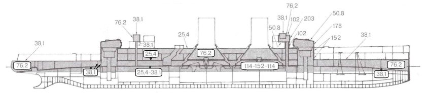 Корабль схема