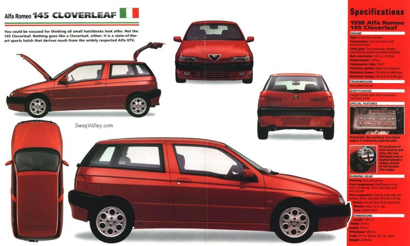 Alfa Romeo 145