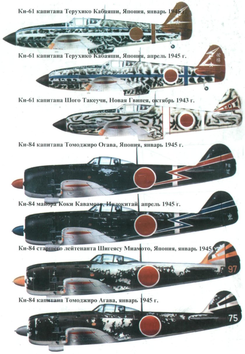 Авиация Императорского флота Японии