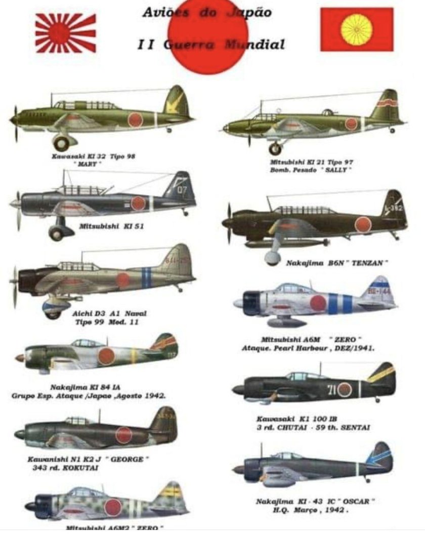 Японские самолеты 2 мировой войны