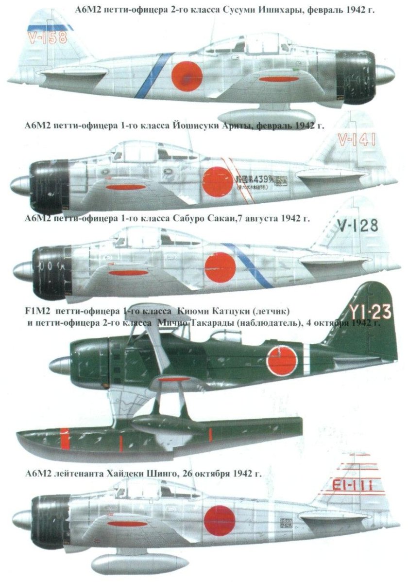 ВВС Японии во второй мировой войне