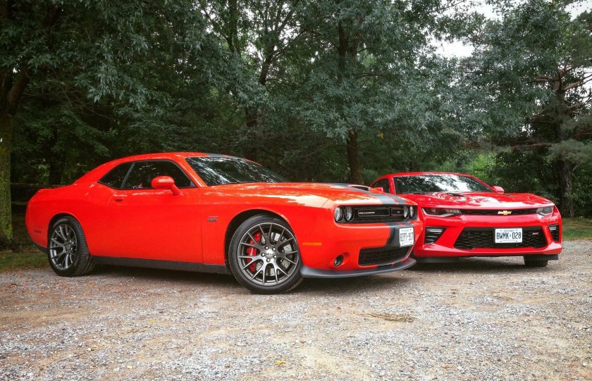 Шевроле Камаро Челленджер