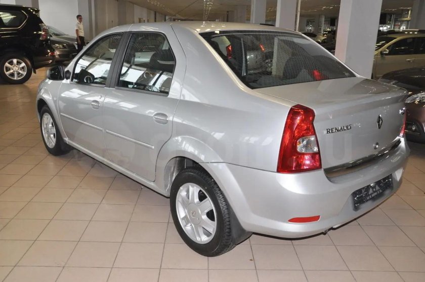 Рено Логан Базовая комплектация