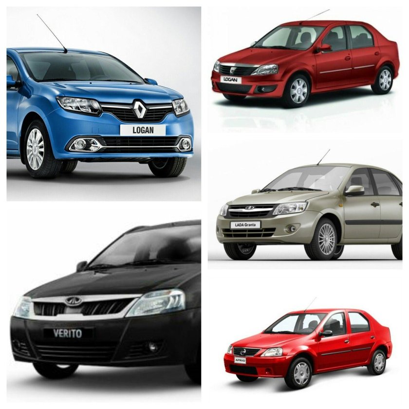 Рено Логан 1 поколение цветовая гамма