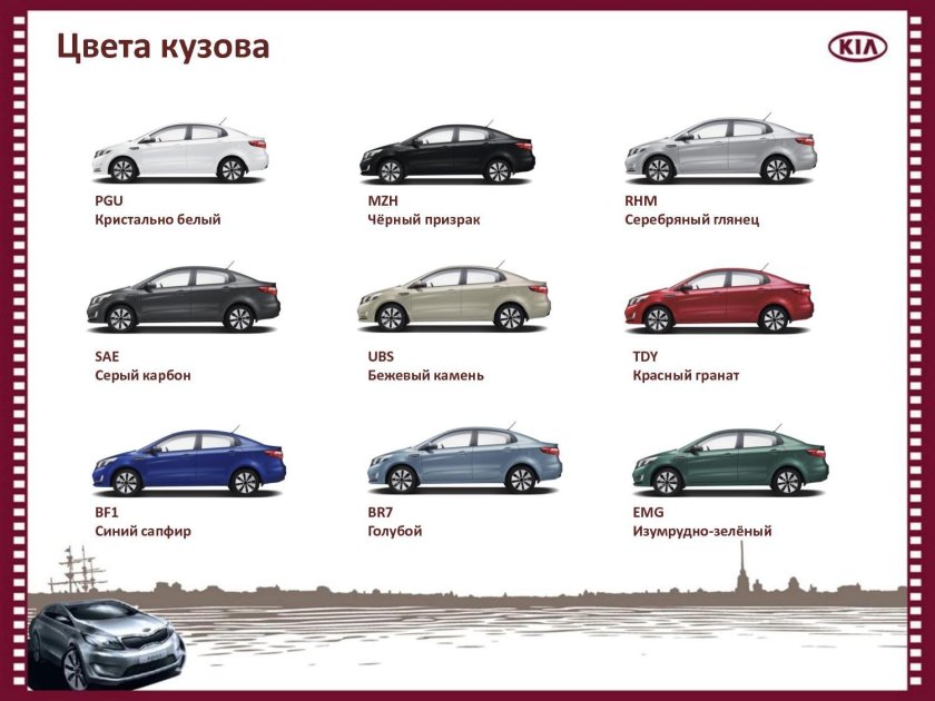 Киа Рио 2012 цвета кузова