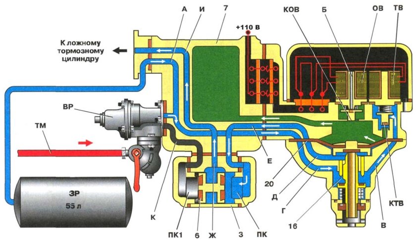 Электровоздухораспределитель 305