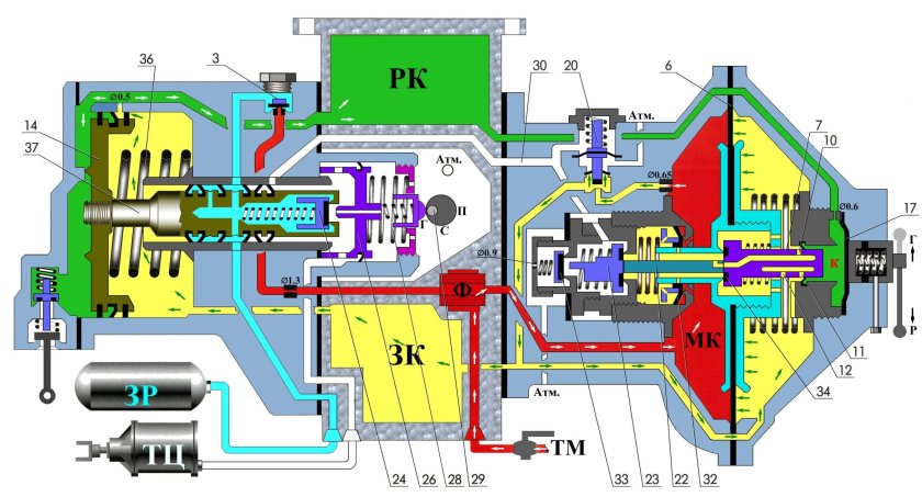 Воздухораспределитель 483 483 Воздухораспределитель