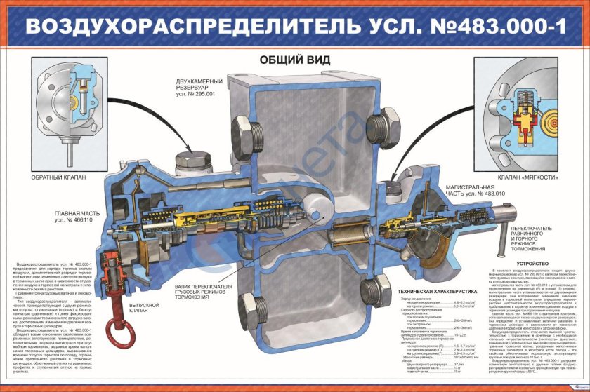 Воздухораспределитель усл. № 483.000