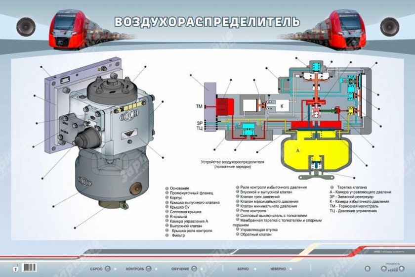 Воздухораспределитель ЭВР 305