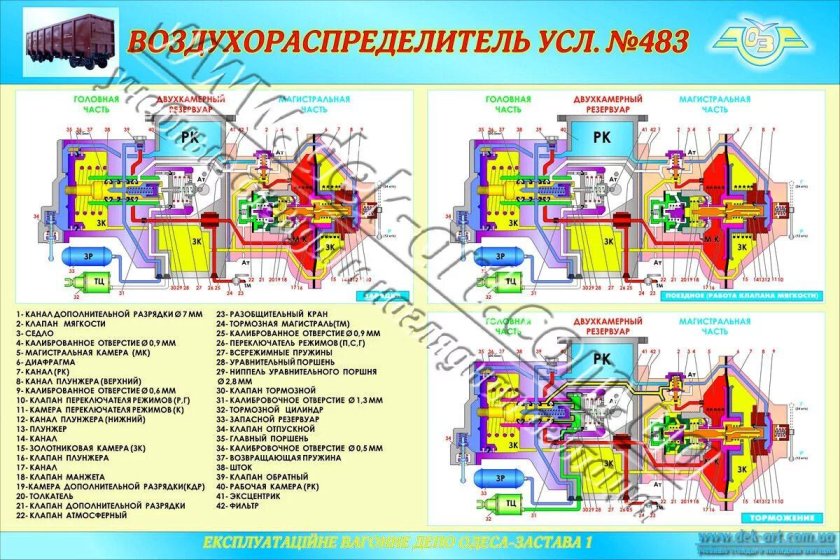 Перекрыша воздухораспределителя 483