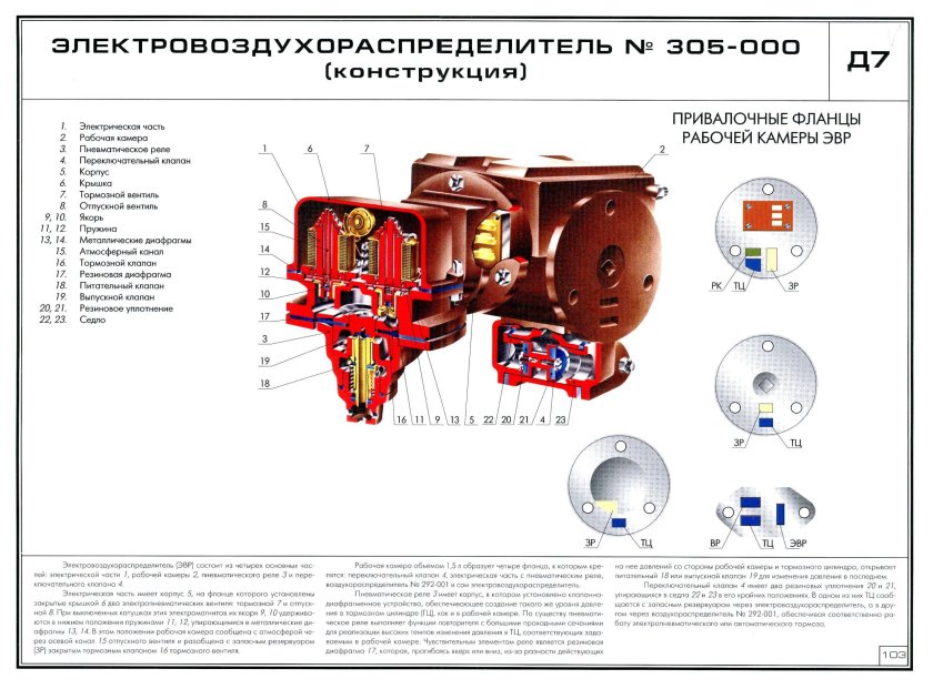 Электровоздухораспределитель усл. № 305-000