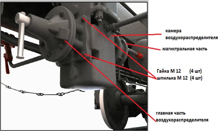 Воздухораспределитель 483 на вагоне