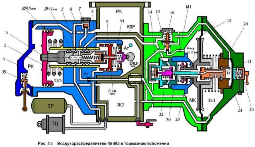Воздухораспределитель ВР 483